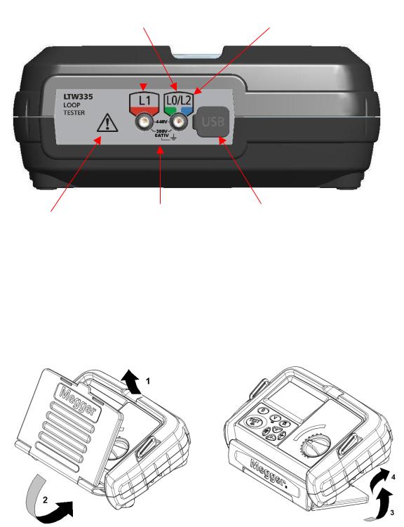 Megger LTW315, LTW325, LTW335, LTW425 User guide