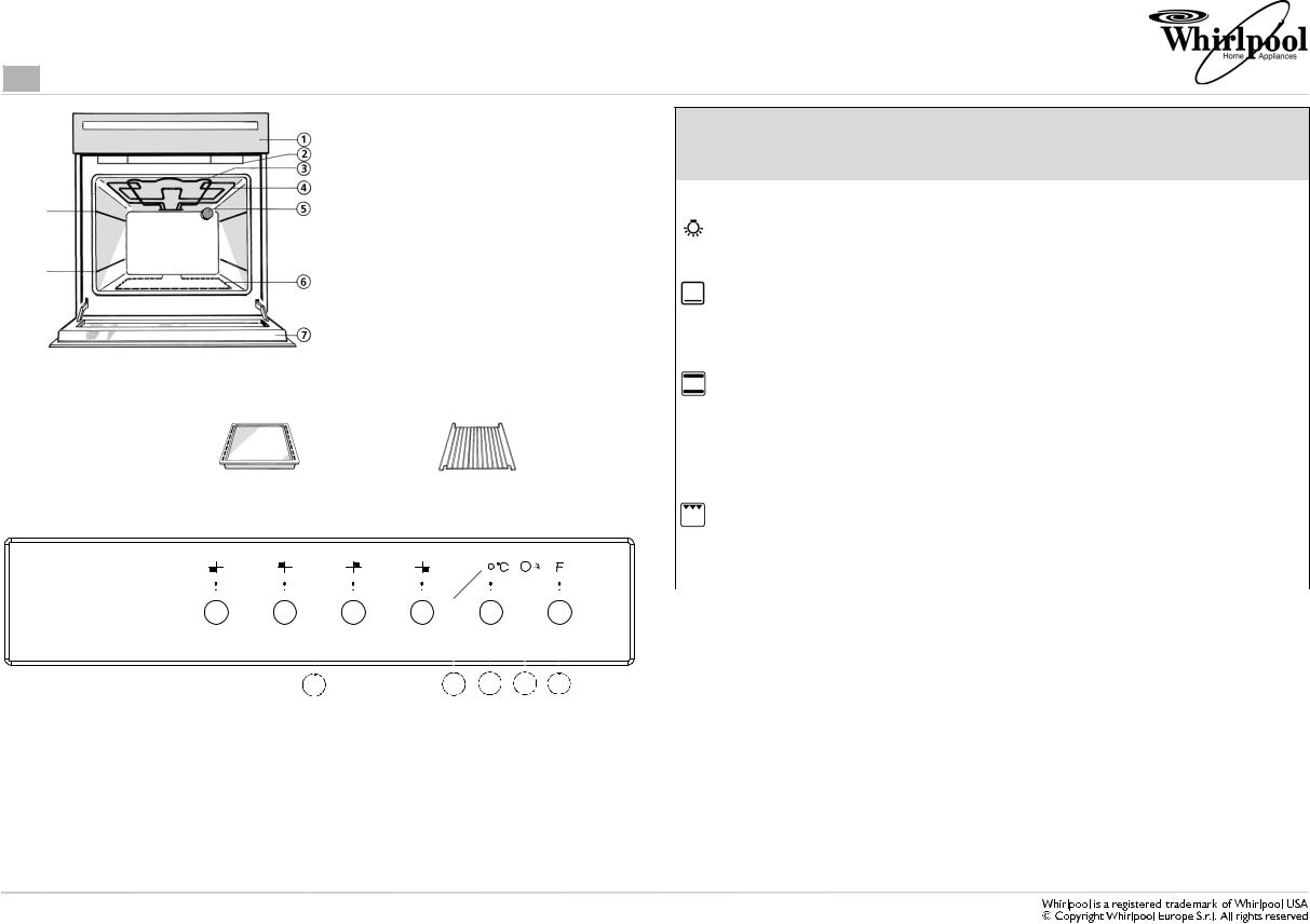 Whirlpool AKP 370 PRODUCT SHEET