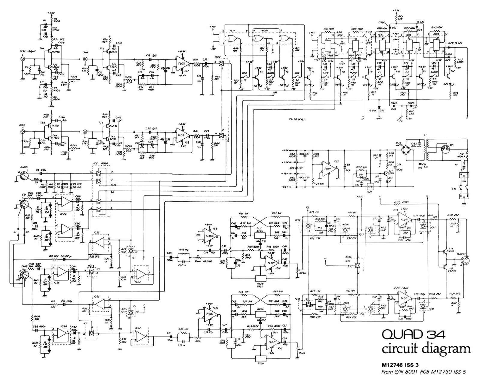 QUAD 34 User Manual