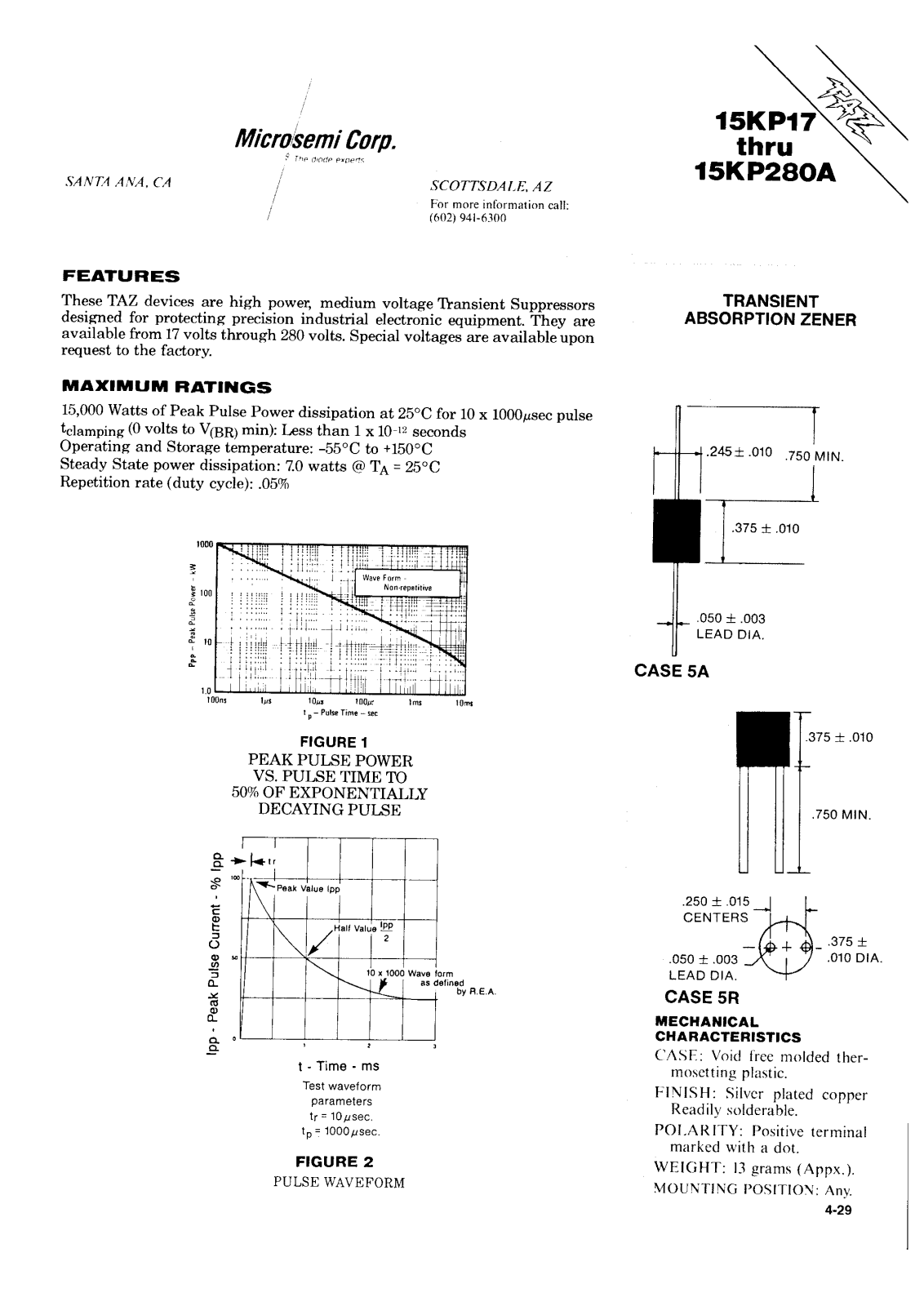 Microsemi Corporation 15KP90CA, 15KP90C, 15KP90A, 15KP90, 15KP85CA Datasheet