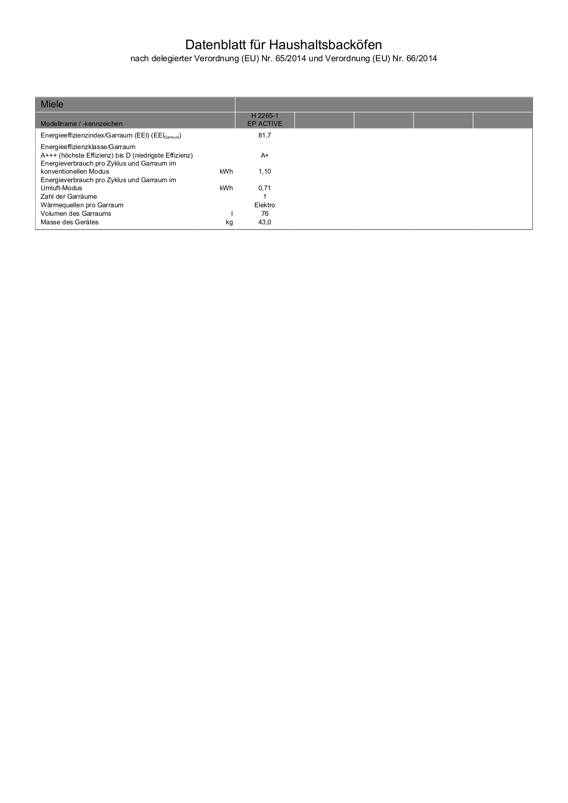 Miele H 2265-1 EP User Manual