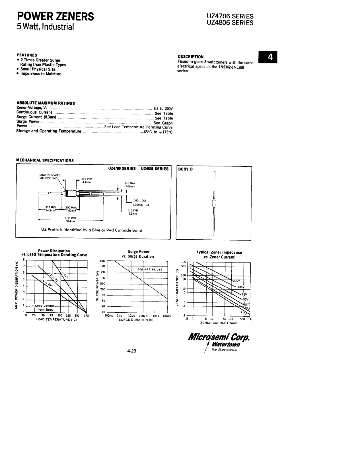 Microsemi UZ4712, UZ4710, UZ4708, UZ4707, UZ4706 Datasheet