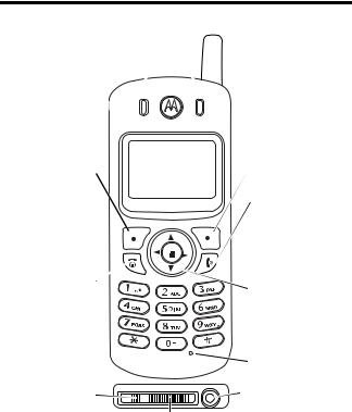 Motorola T56DJ1 Users manual