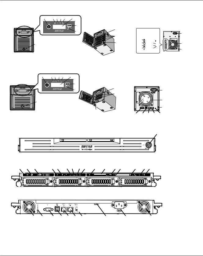 Buffalo Technology TS-RXL, TSXE80TLR5 User Manual