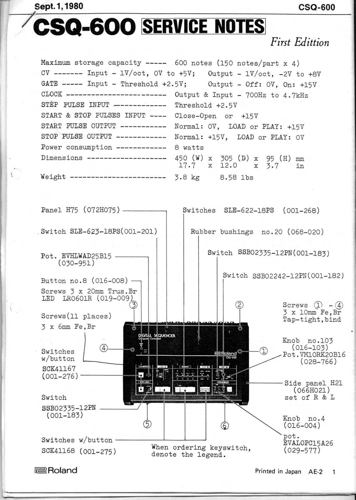Roland CSQ-600 User Manual