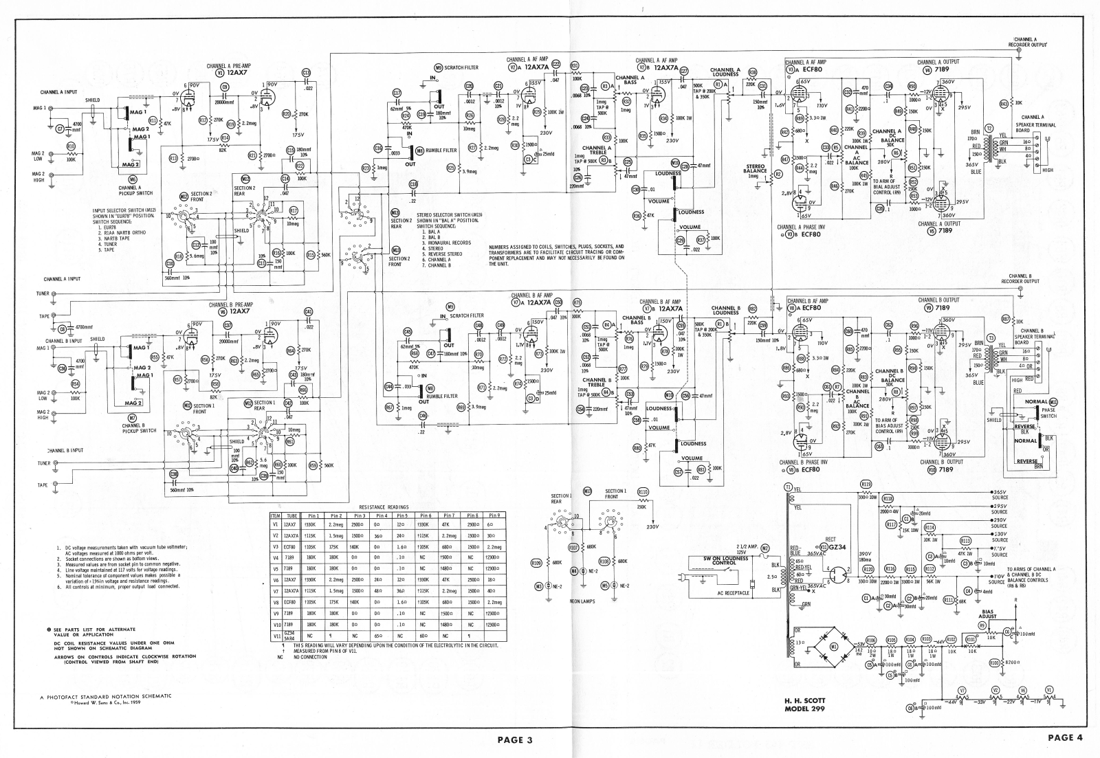 H.H. Scott 299-A Schematic