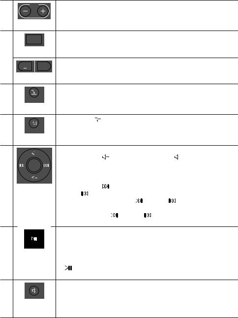 Samsung MX-T50 User Manual