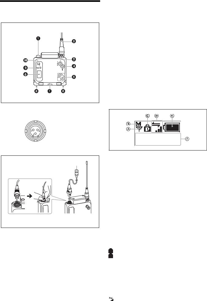 Sony DWTB03R User Manual