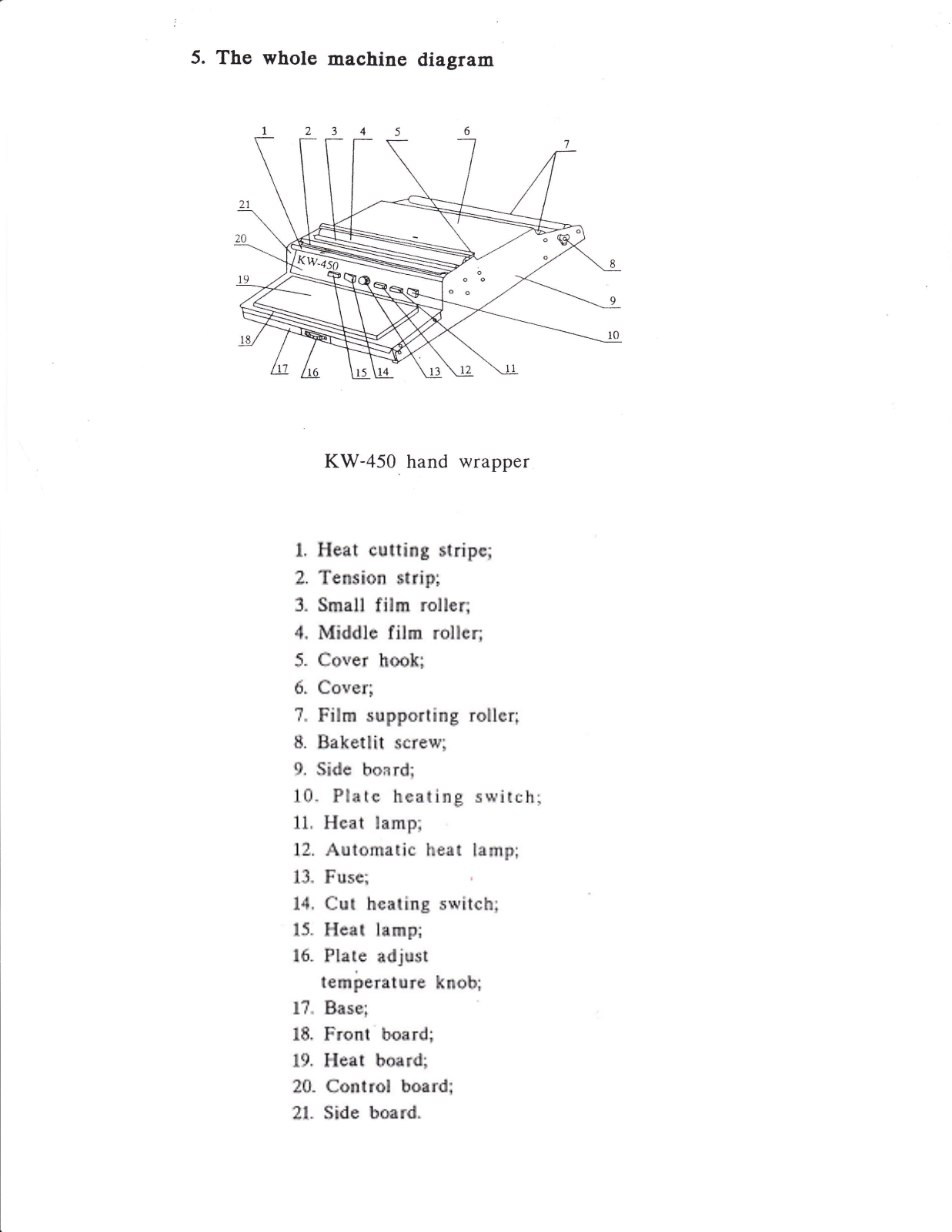 Omcan Food Machinery KW-450 Parts List