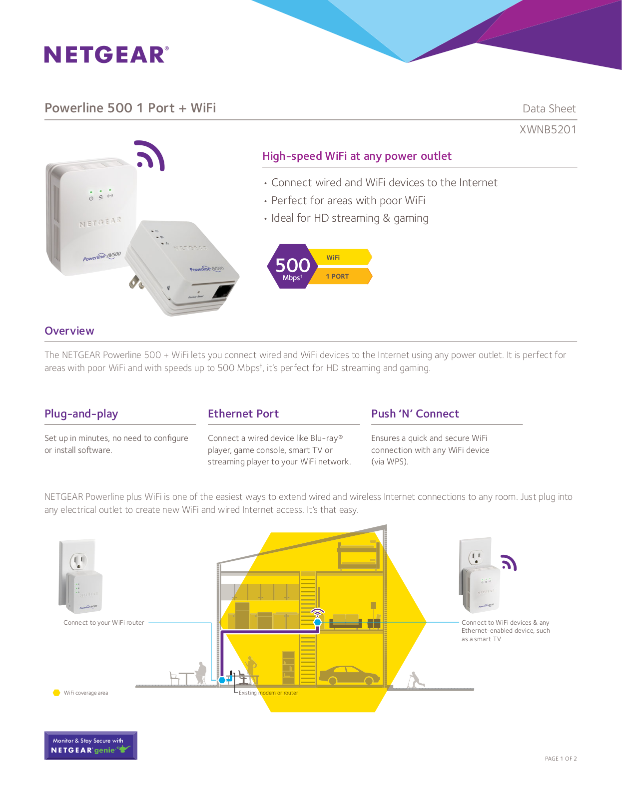 Netgear XWNB5201 Installation Manual