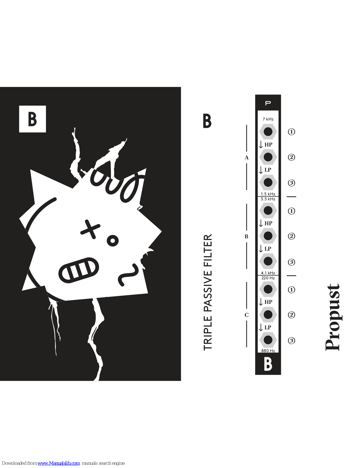 Bastl Propust User Manual