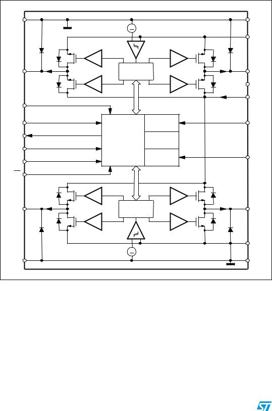 ST L9935 User Manual