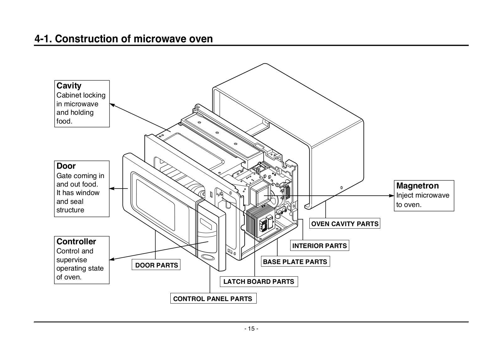 LG MA-2003xx Diagram