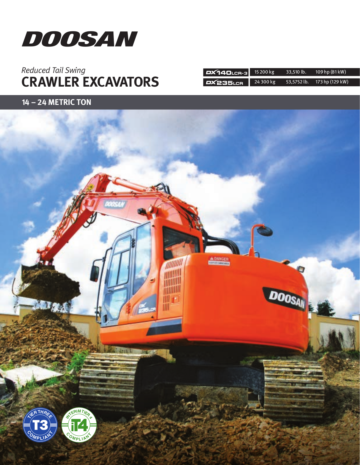 Doosan DX235LCR Service Manual