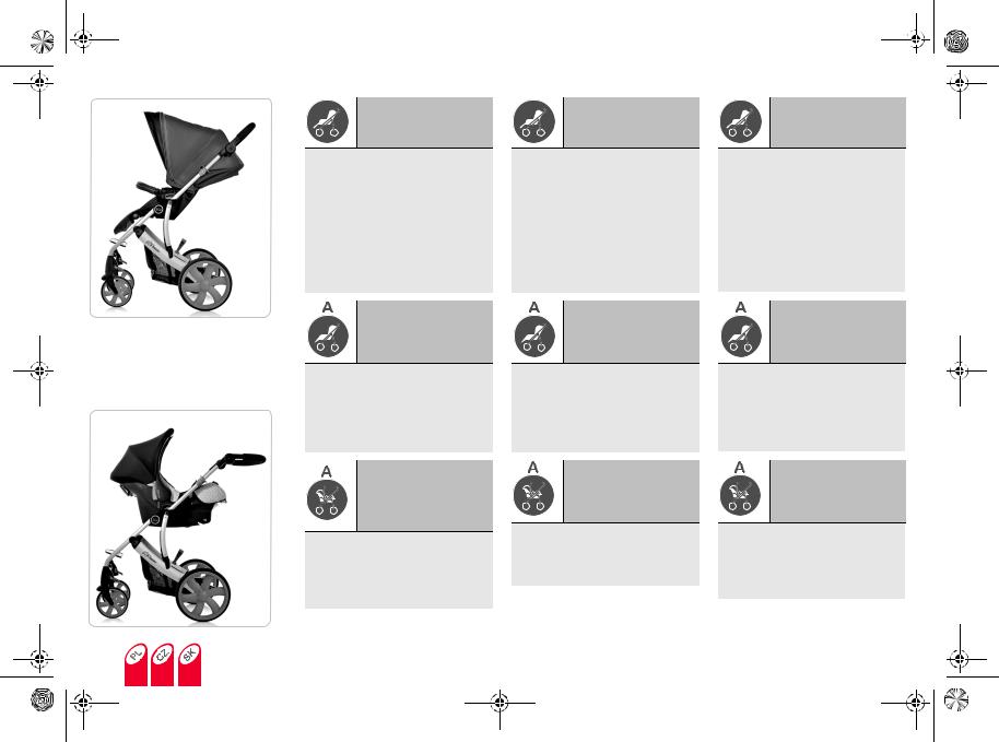 Britax B-SMART User Manual