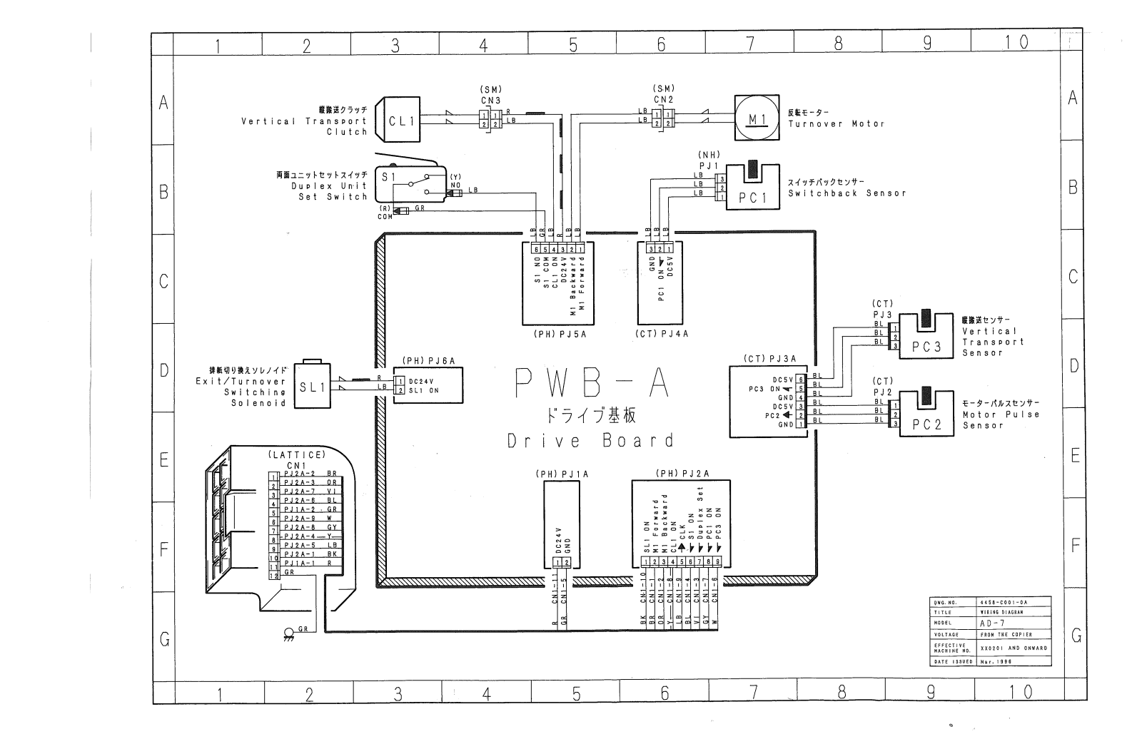 KONICA MINOLTA AD7 Diagram