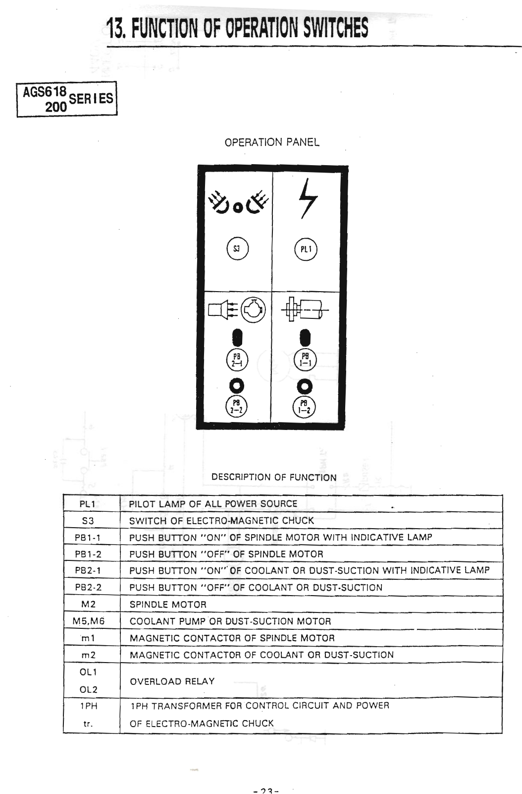 acer AGS618 Parts List