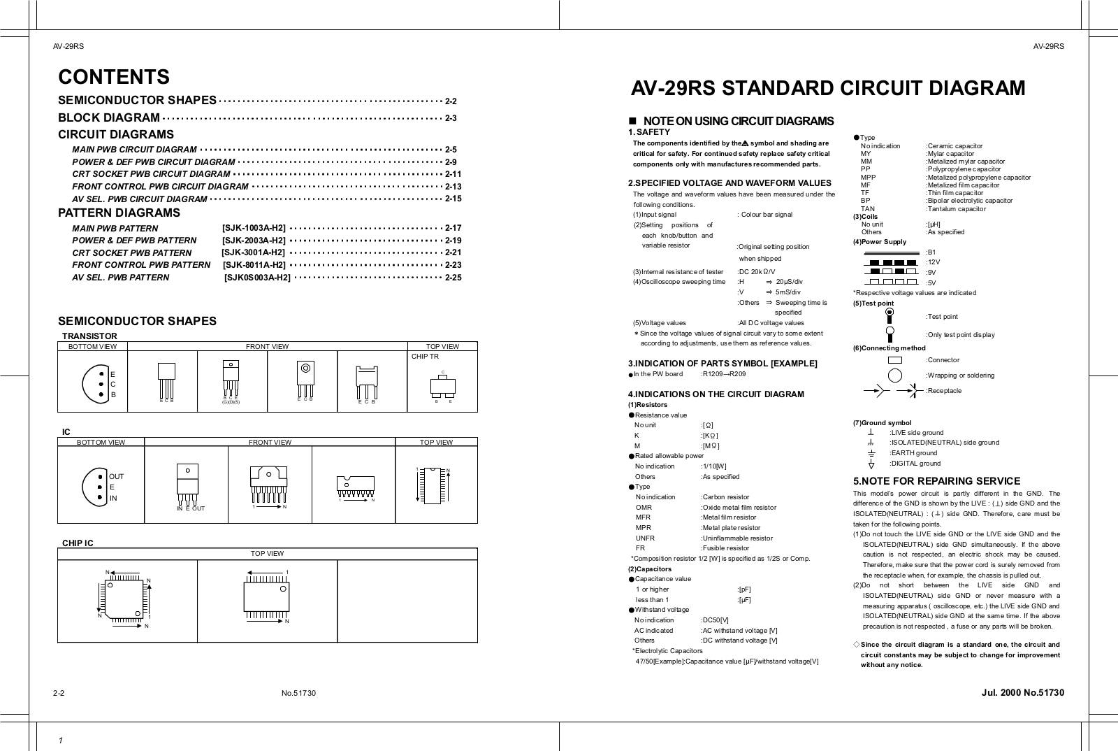 JVC AV-29RS Schematics