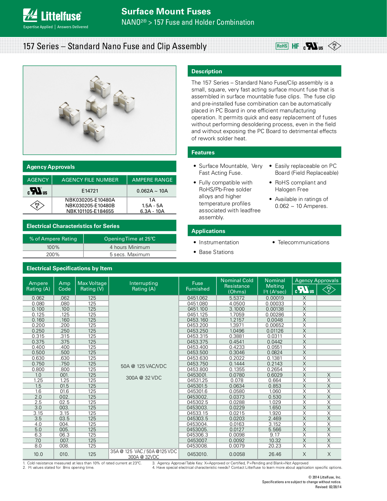 Littelfuse 157 User Manual