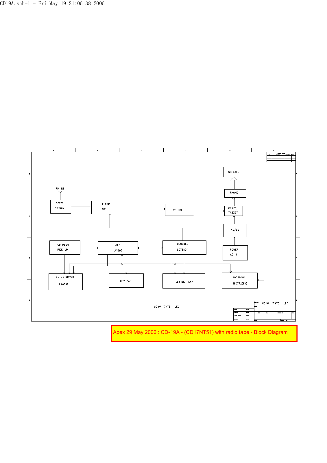 CCE RD 180X Diagram