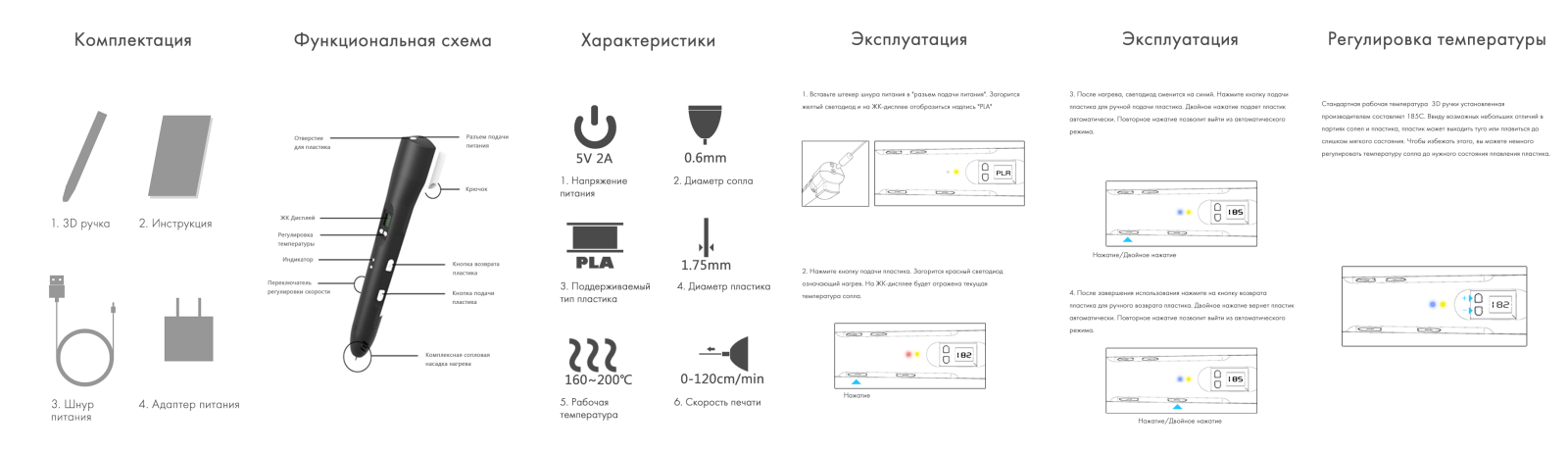 Cactus CS-3D-LTP2-YL User Manual