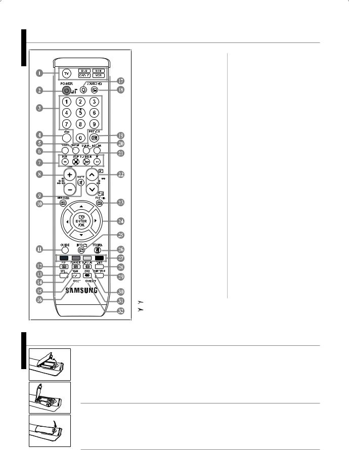 Samsung LE40N73BD, LE32N73BD, LE46N73BD User Manual