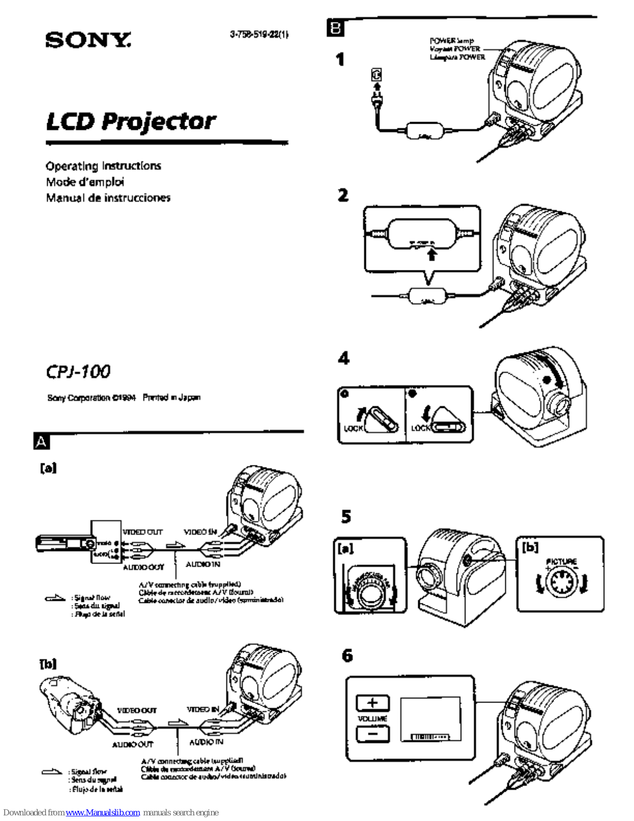 Sony CPJ-100e User guide - ManualMachine.com