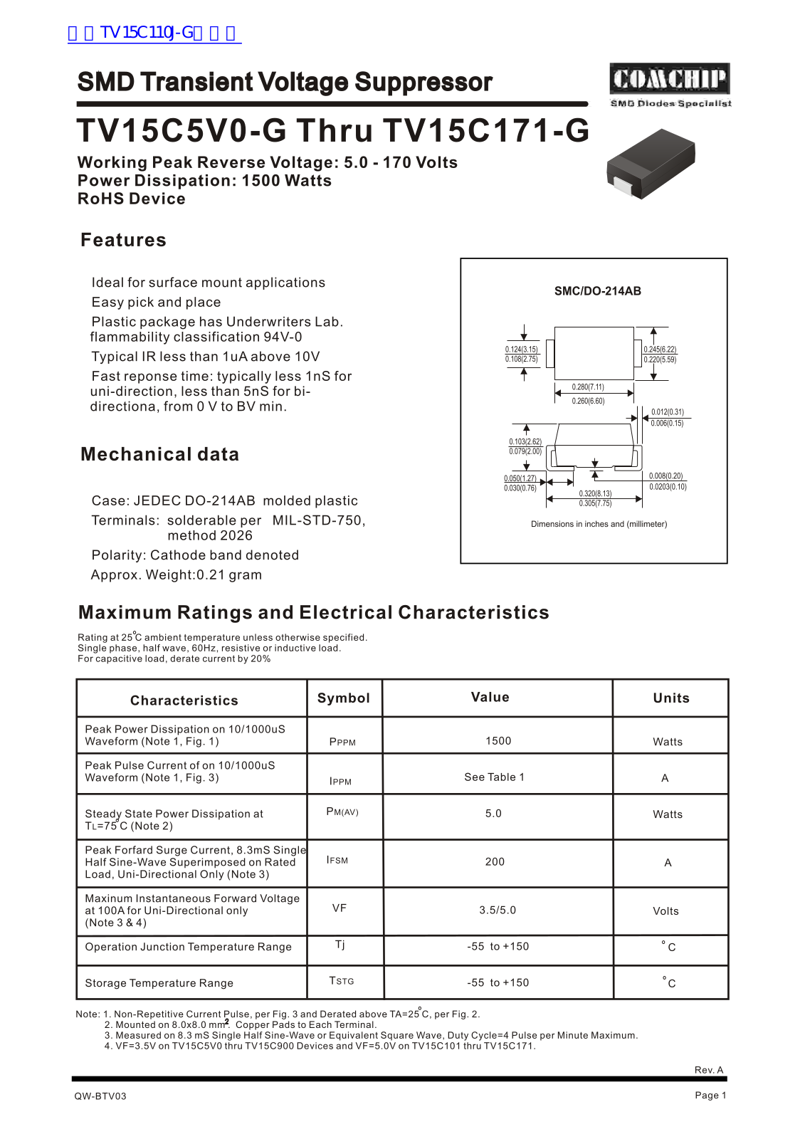 COMCHIP TV15C5V0-G, TV15C171-G User Manual