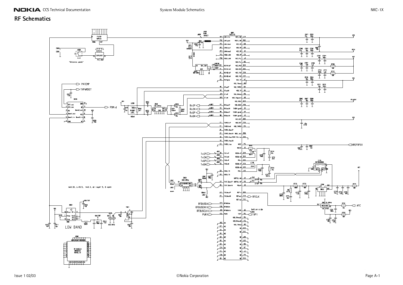 Nokia 1220, NKC-1 Schematic