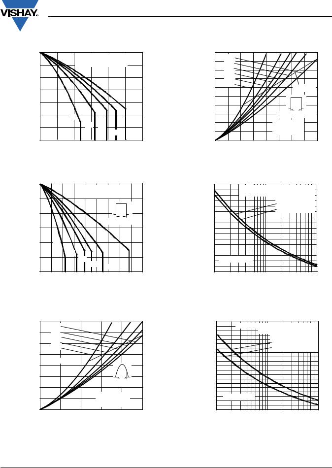 Vishay 8EWS..SPbF High Voltage Series Data Sheet