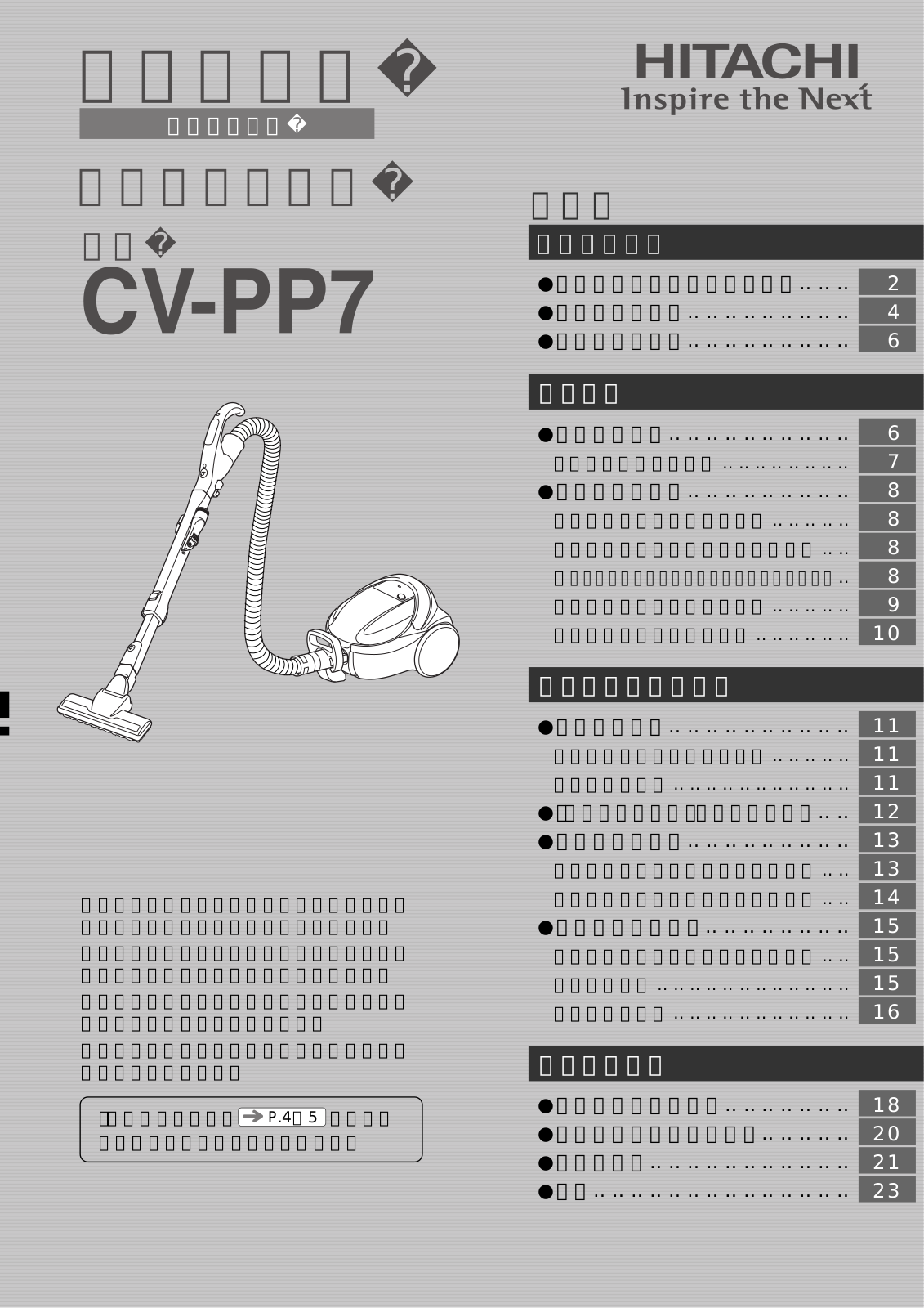 HITACHI CV-PP7 User guide