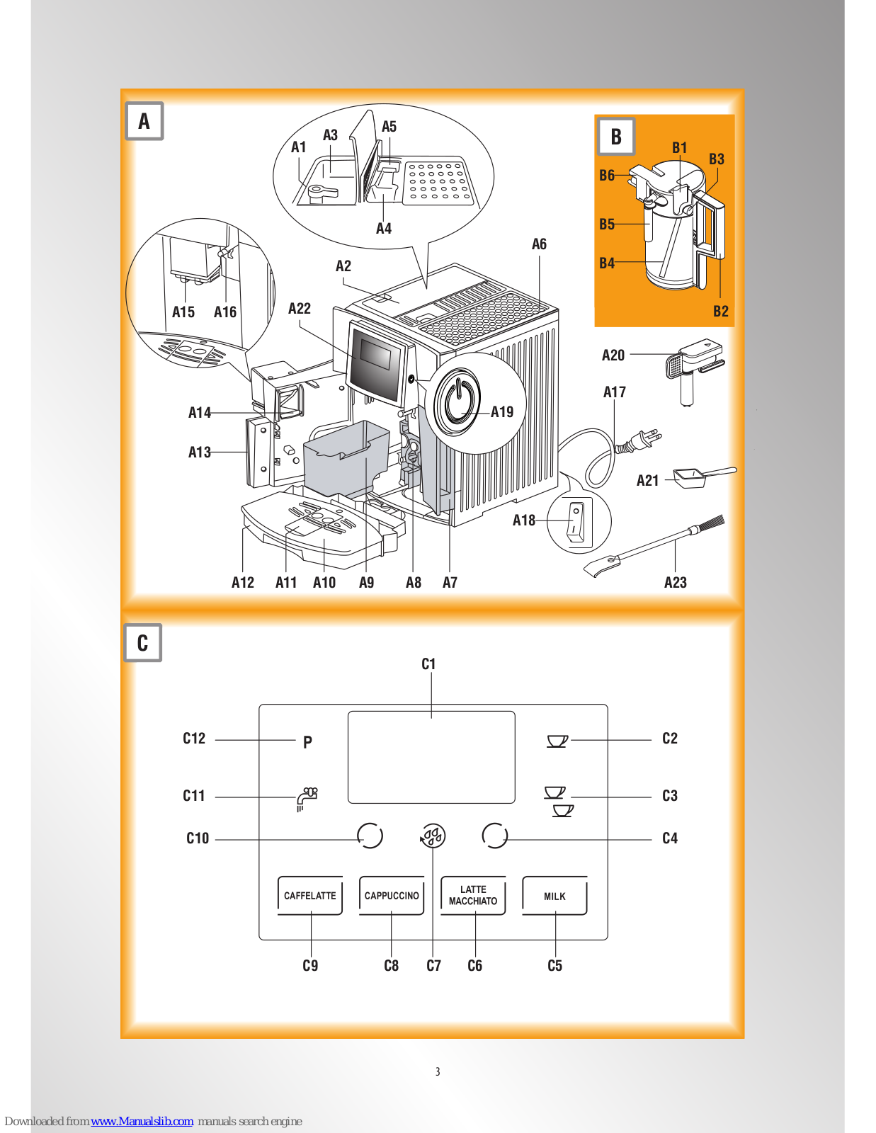 DeLonghi ESAM5600SL, ESAM5600 Owner's Manual