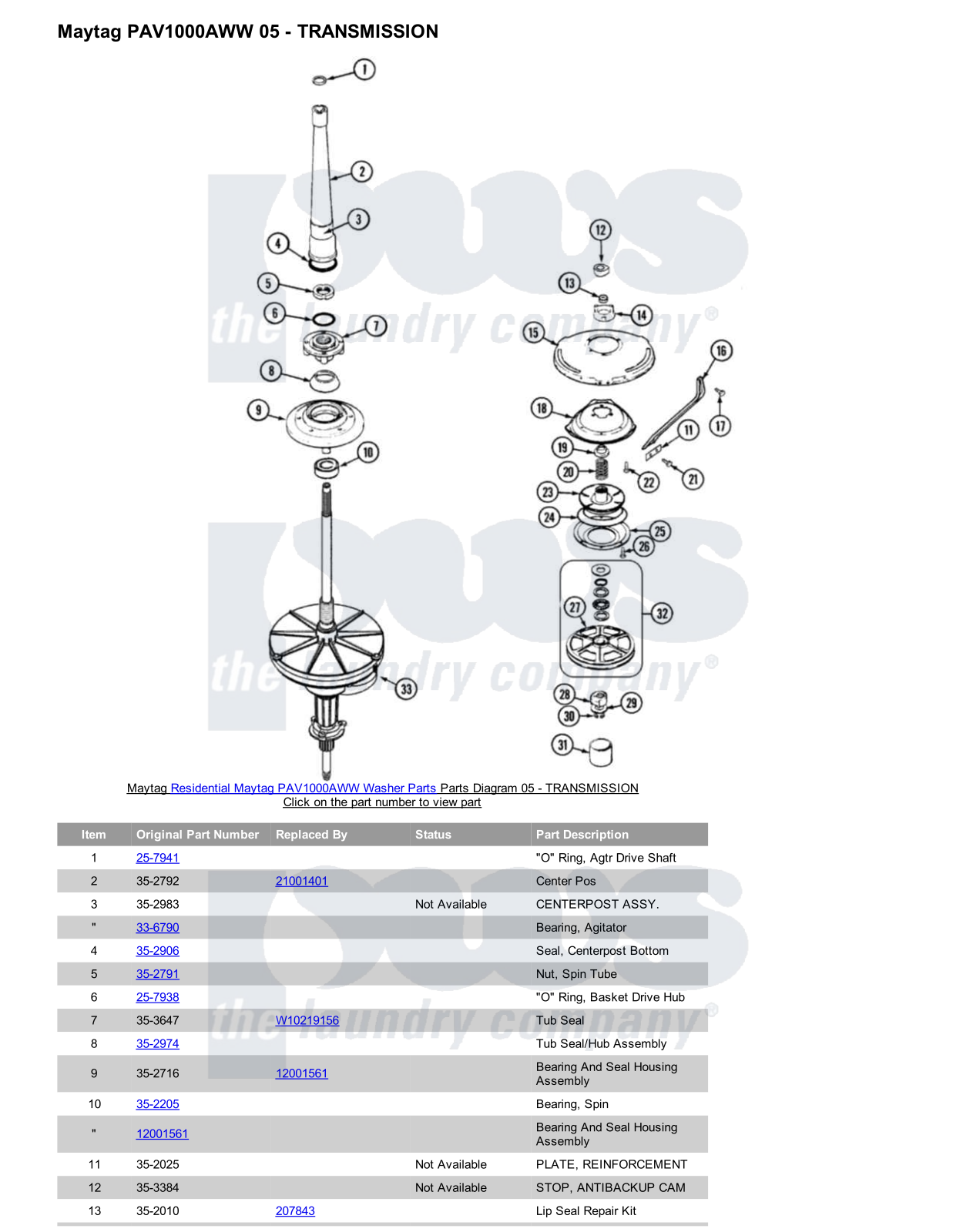 Maytag PAV1000AWW Parts Diagram