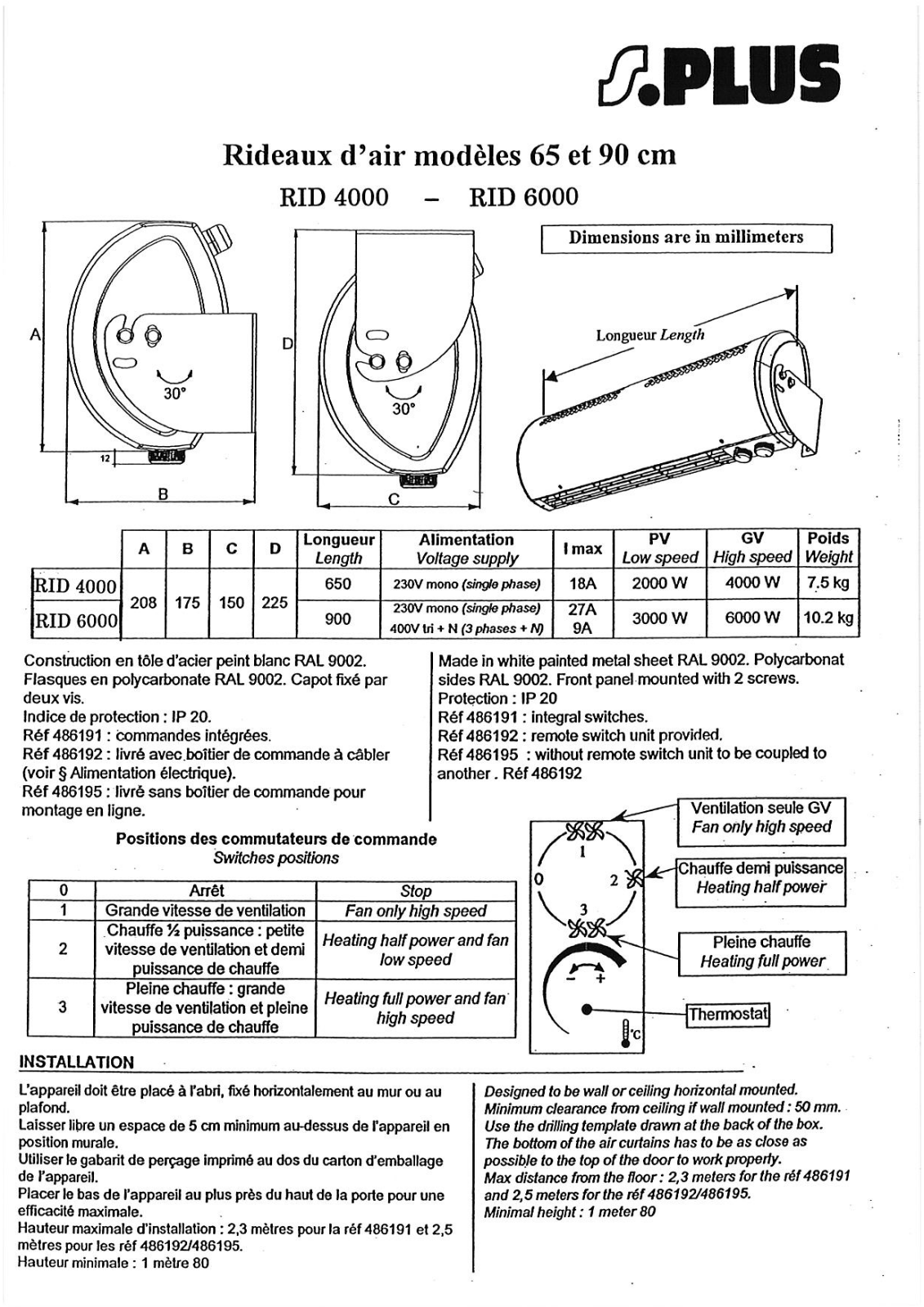 S.plus RID 6000, RID 4000 User Manual