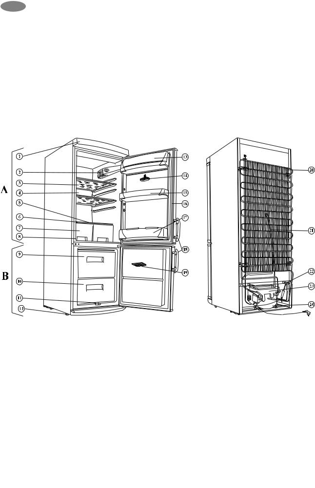 Electrolux ERB 2541 User Manual