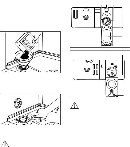 AEG FSR52610Z User Manual