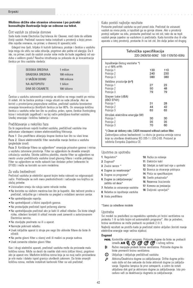 AEG Z8010 User Manual