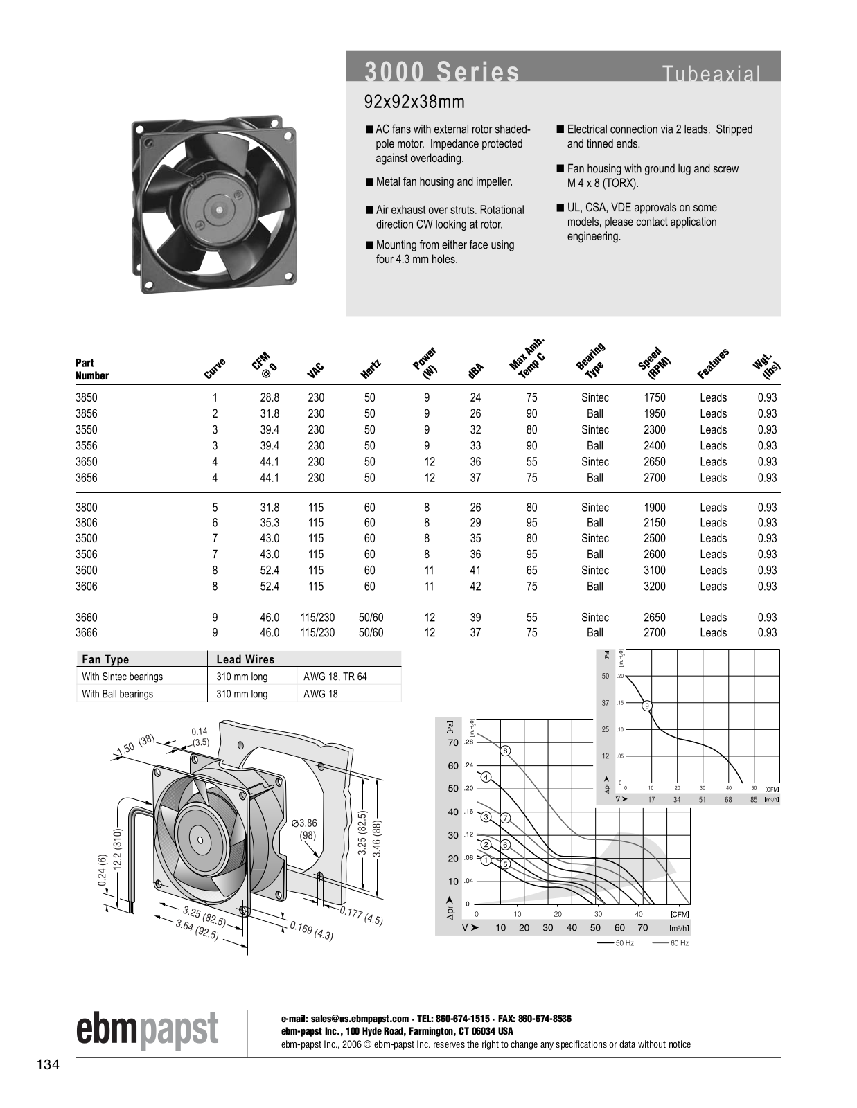 ebm-papst AC fans Series 3000 Catalog Page