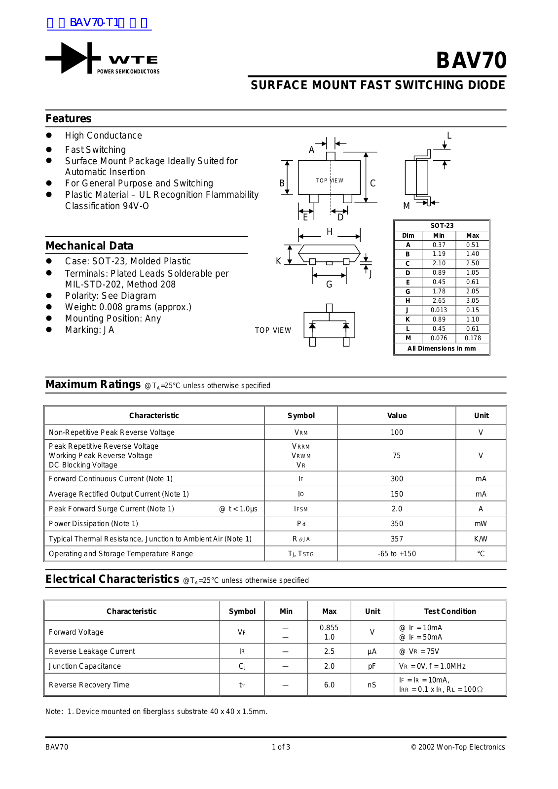 WTE BAV70 Technical data