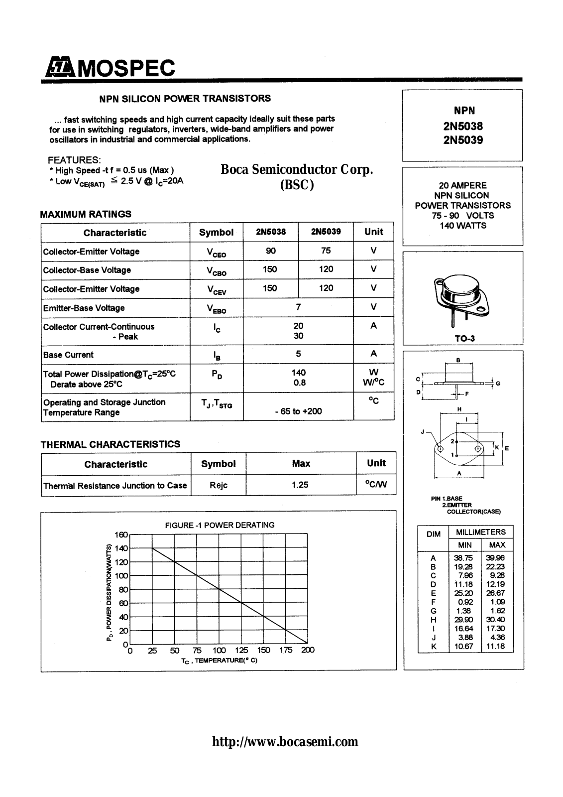 BOCA 2N5039, 2N5038 Datasheet