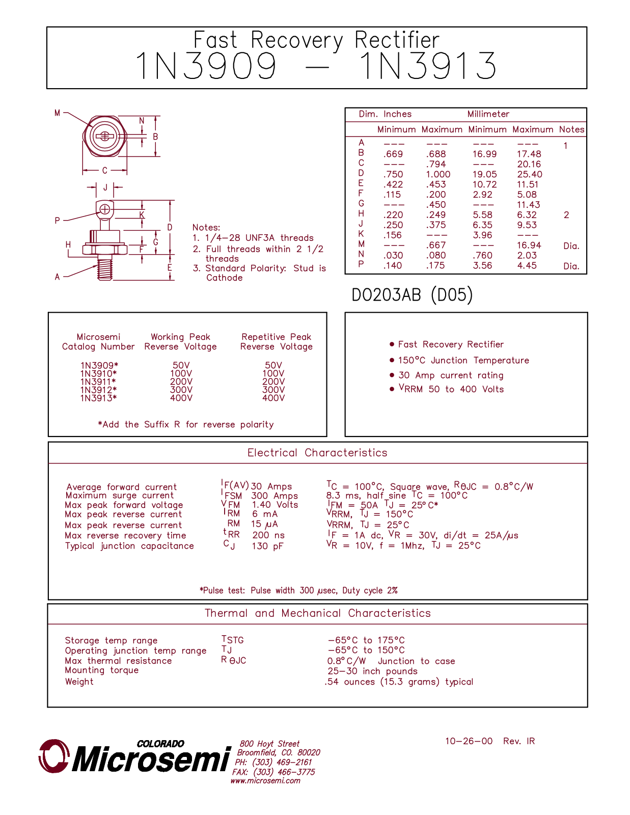 Microsemi Corporation 1N3913R, 1N3912R, 1N3912, 1N3911R, 1N3911 Datasheet