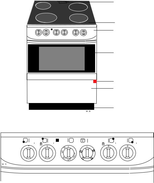 Voss ELI 670-1 User Manual