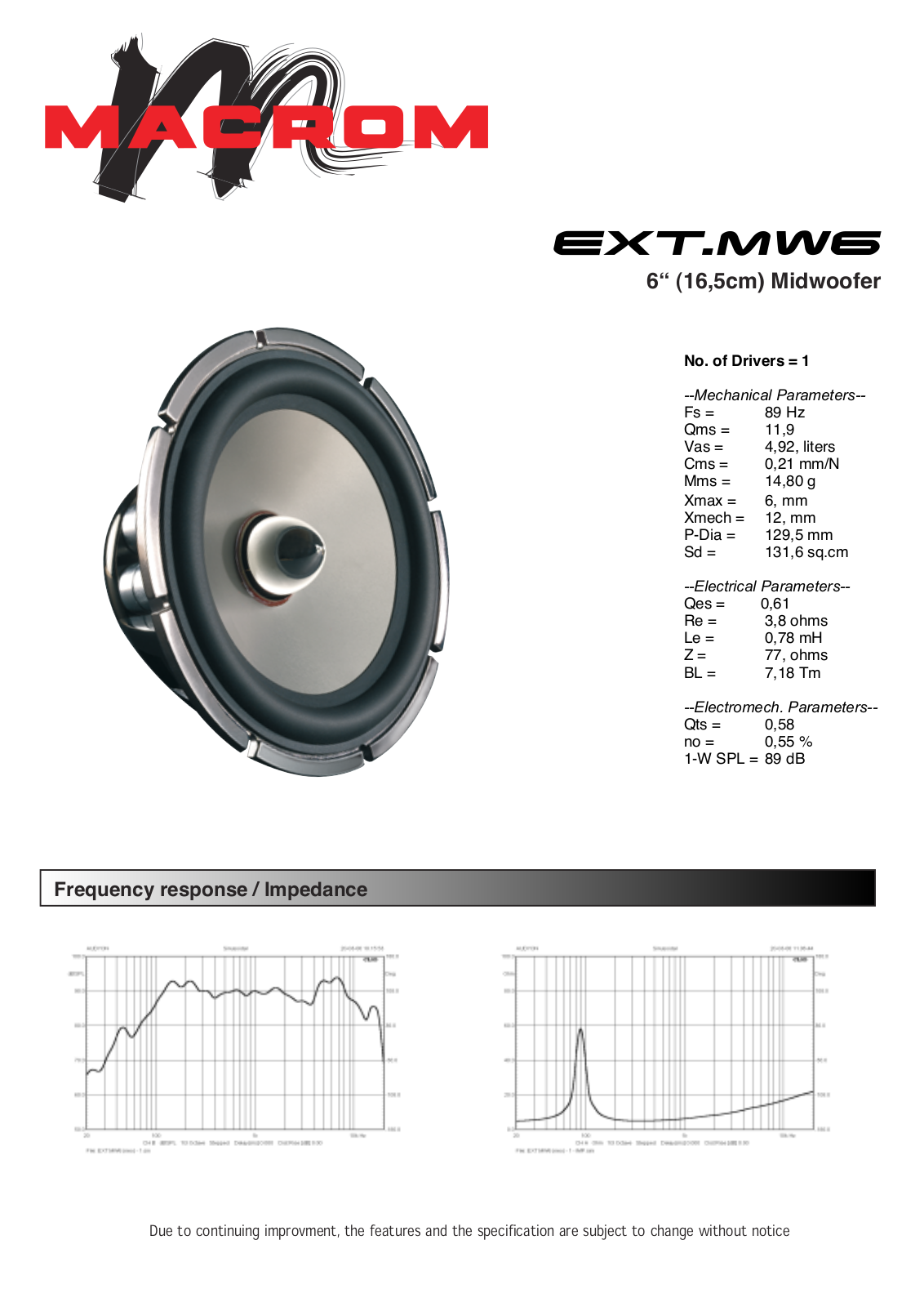 Macrom EXT.MW6 User Manual