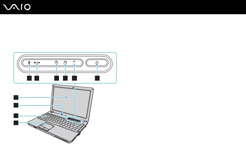 Sony VAIO VGN-C2SR/G, VAIO VGN-C2S/G, VAIO VGN-C2Z/B User Manual