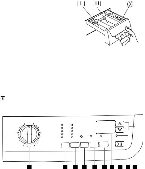 AEG EWX147410W, EWX127410W User Manual