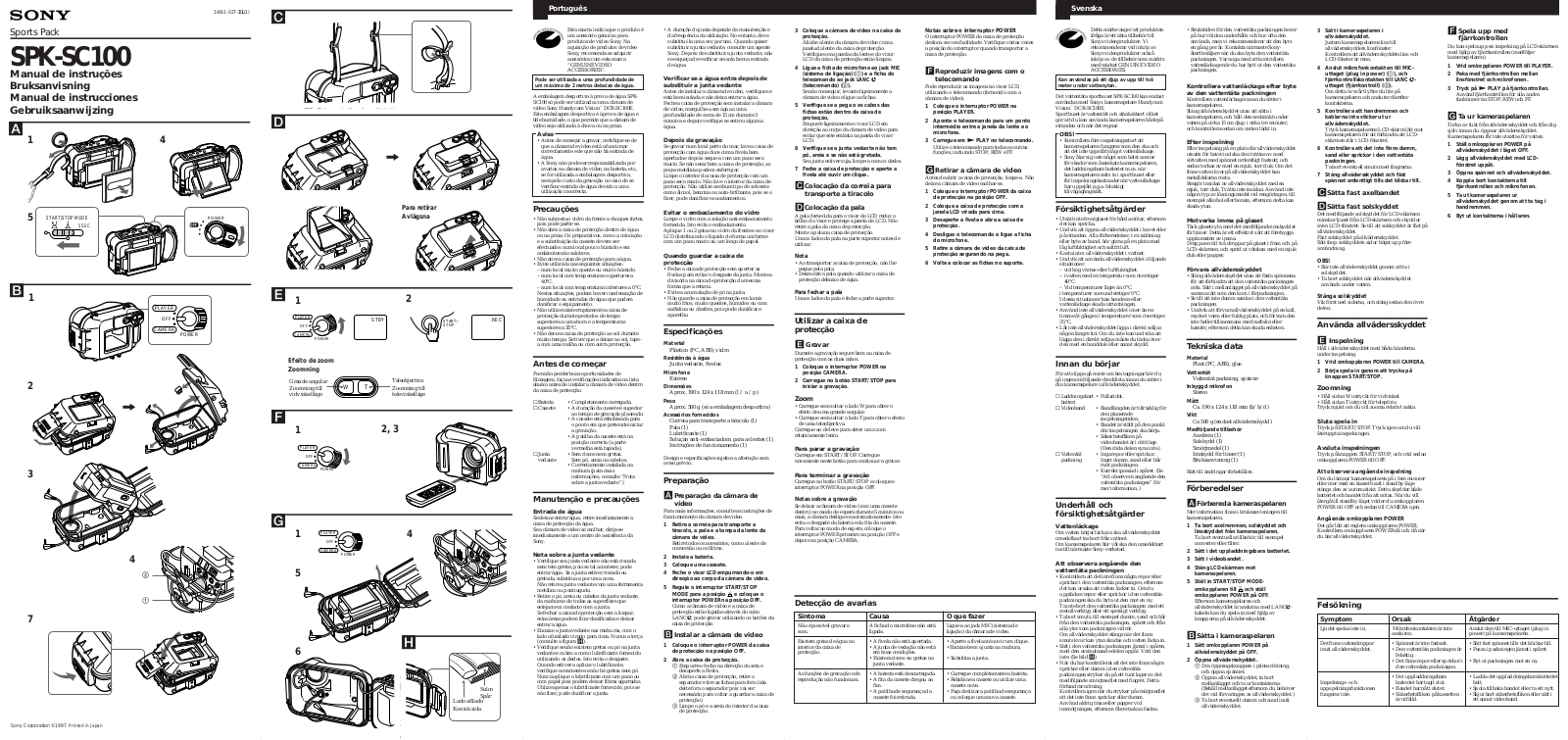 Sony SPK-SC100 User Manual