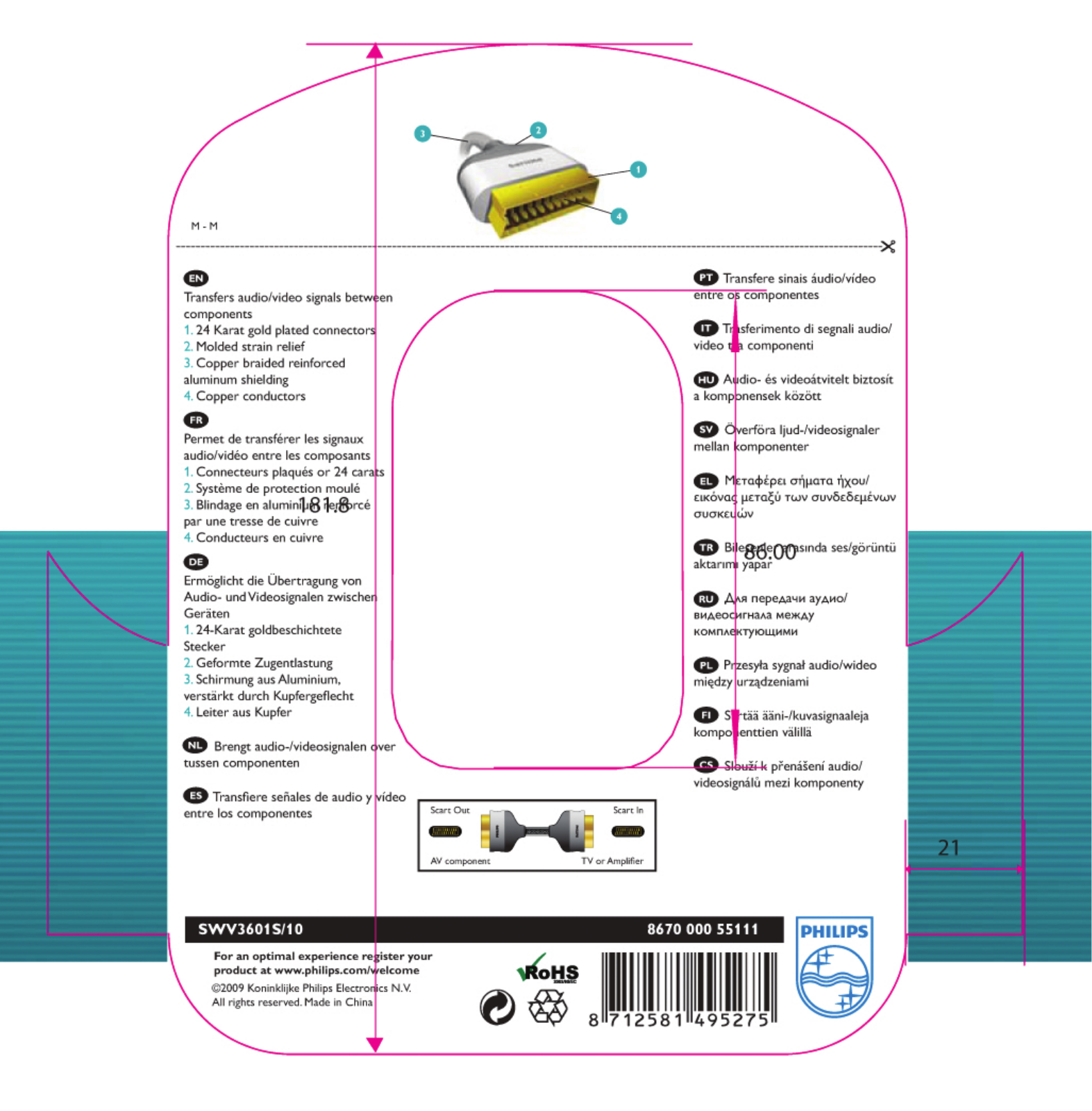 Philips SWV3601S/10 Instructions manual