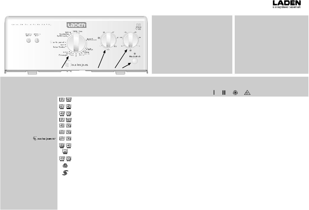 Whirlpool EV 9096 INSTRUCTION FOR USE