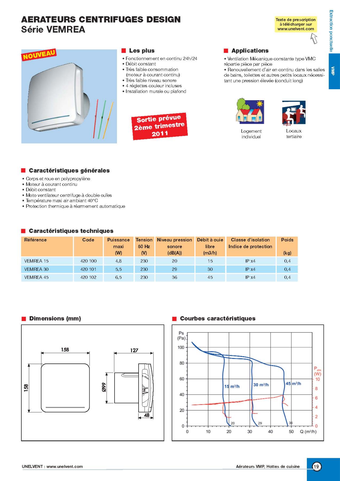 Unelvent VEMREA series DATASHEET