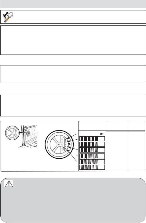 Brandt VM512XE1 User Manual